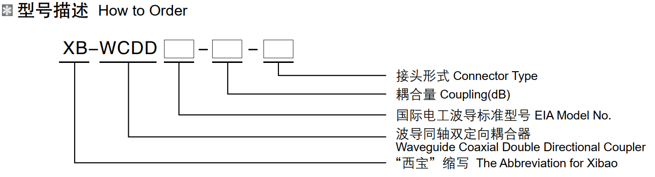 pg赏金女王模拟器在线试玩-pg赏金女王模拟器在线试玩手机…