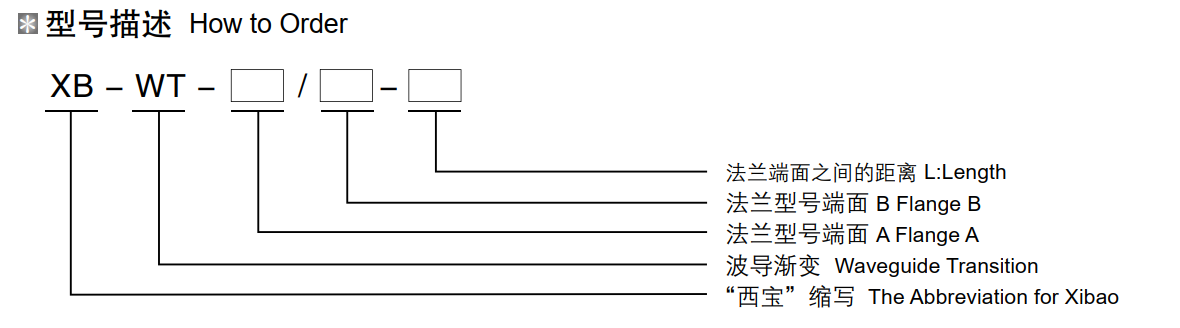 pg赏金女王模拟器在线试玩-pg赏金女王模拟器在线试玩手机…