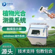 ������÷�����ʹ��ʱ��Ҫ����ʲô��