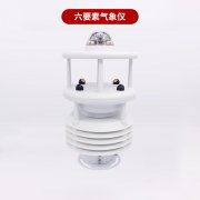 2021�곬�������ٷ������ͺ��г���ֵ