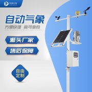 �������Զ�����վ��������ʲô��