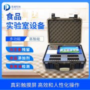 ����ʳƷ��ȫ�������α�����