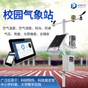 校园形象站--助力于科普教育